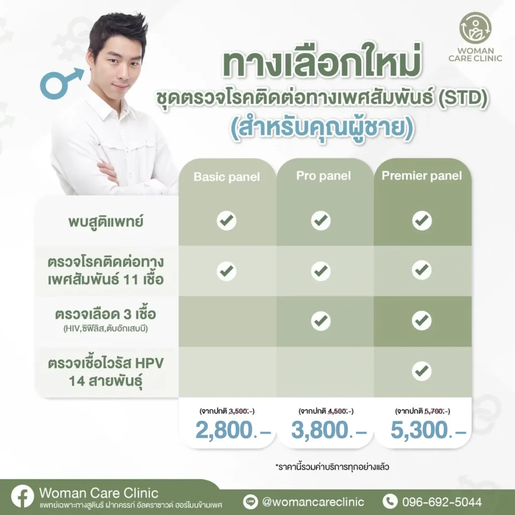 ชุดตรวจโรคติดต่อสำหรับคุณผู้ชาย