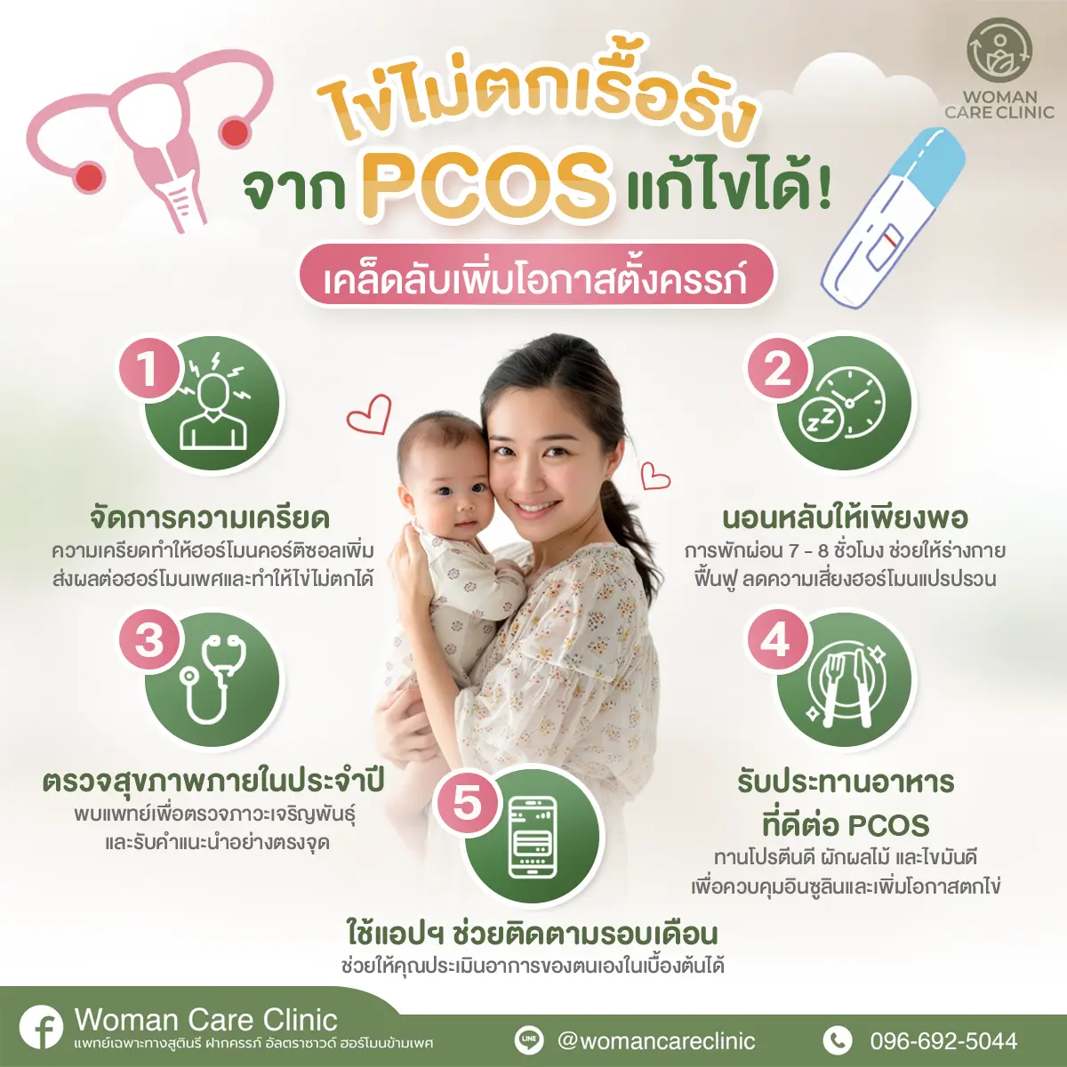 ไข่ไม่ตกเรื้อรังจาก pcos