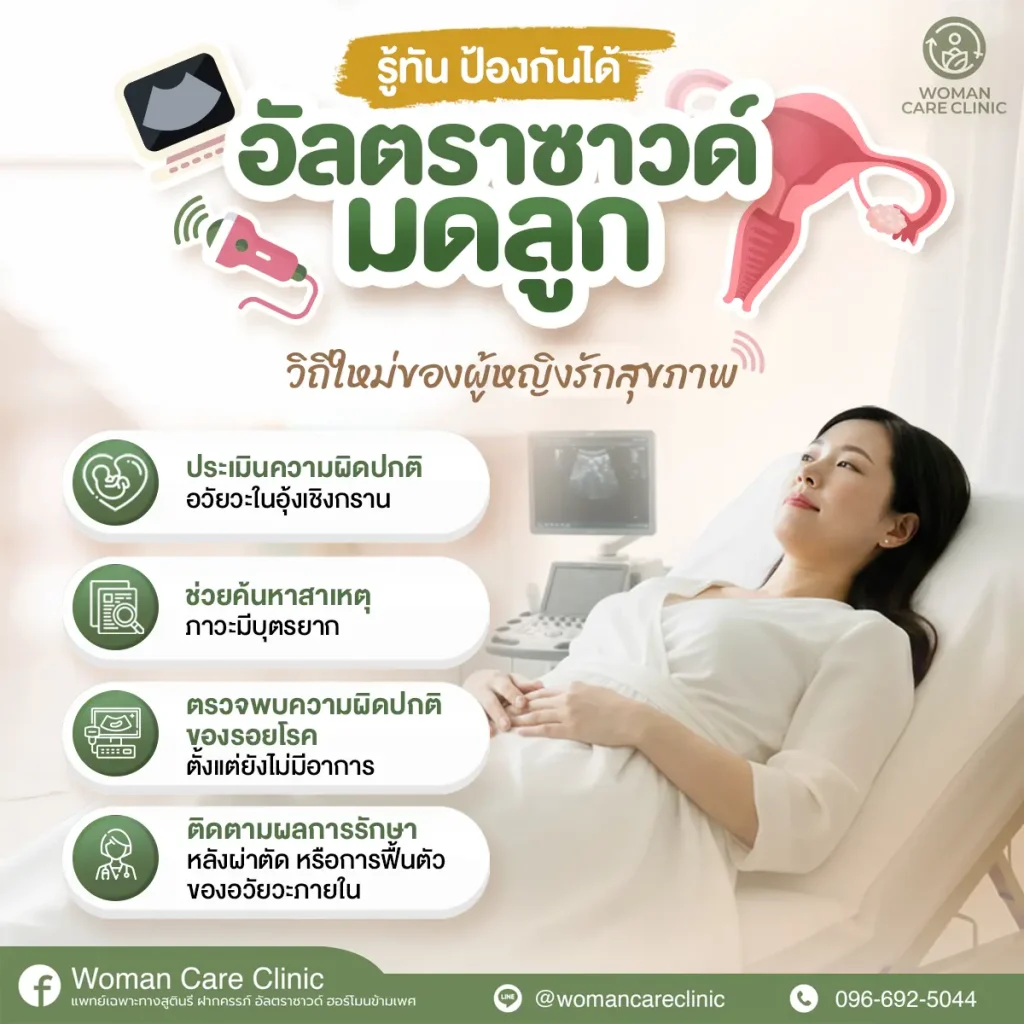 อัลตราซาวด์มดลูก