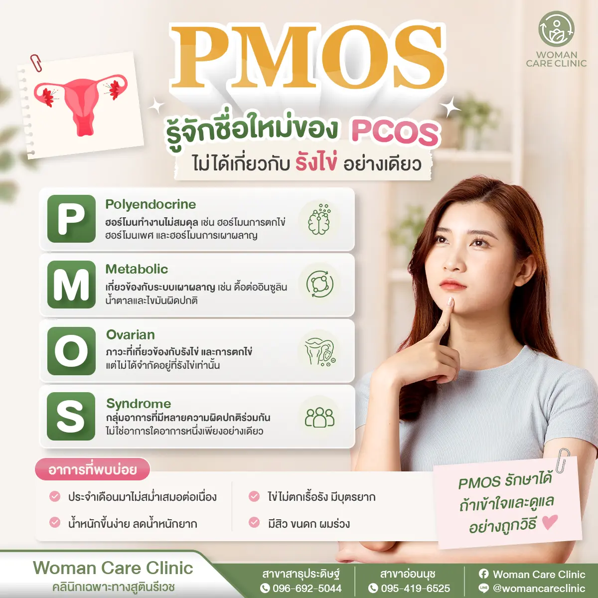 PMOS
