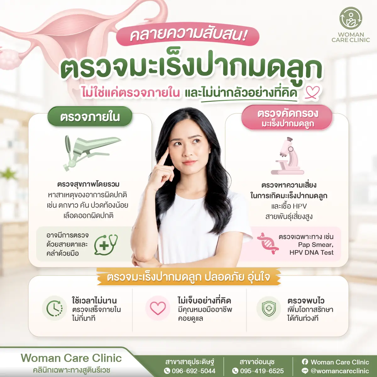 ตรวจมะเร็งปากมดลูก
